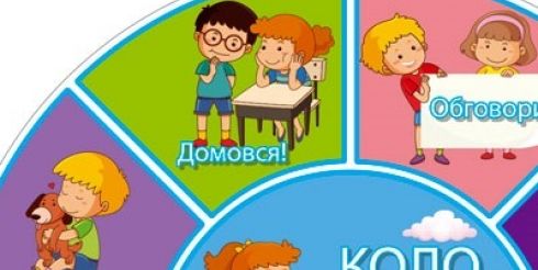 Наочні посібники для нової української школи