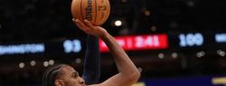 Математическая точность прогнозов NBA — четыре ставки на победу